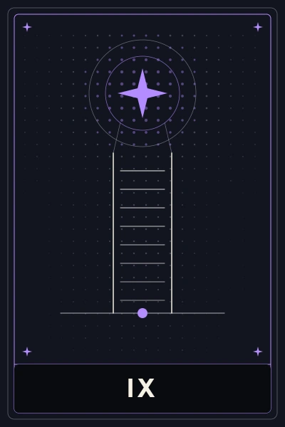 The Hermit card, numeral IX