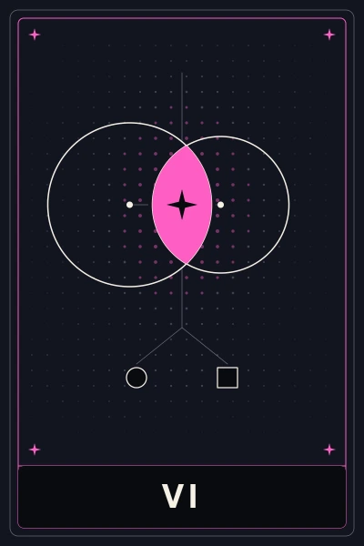 The Lovers card, numeral VI