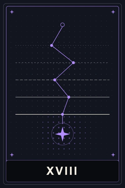 The Moon card, numeral XVIII