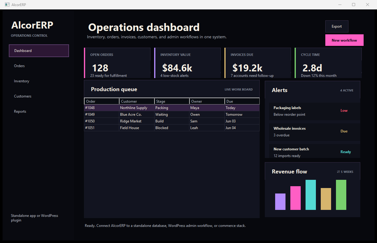 AlcorERP standalone operations dashboard screenshot